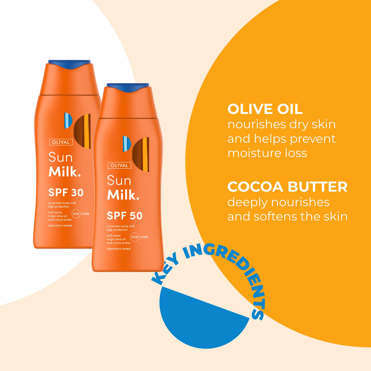 SunOil. ulje za zaštitu od sunca SPF 50 