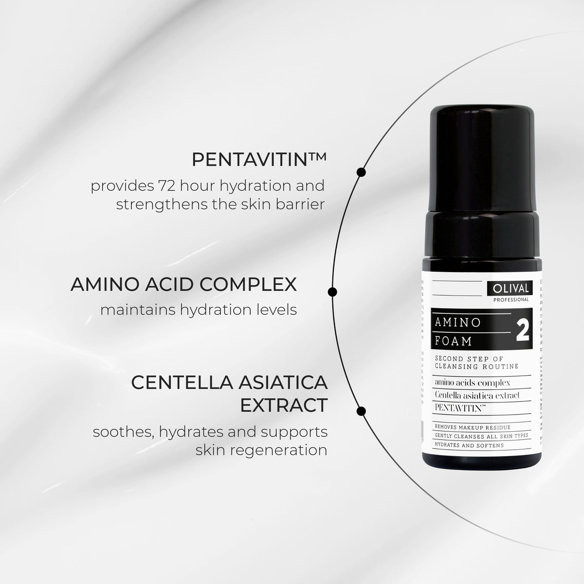 Amino Foam for the Second Step of Facial Cleansing