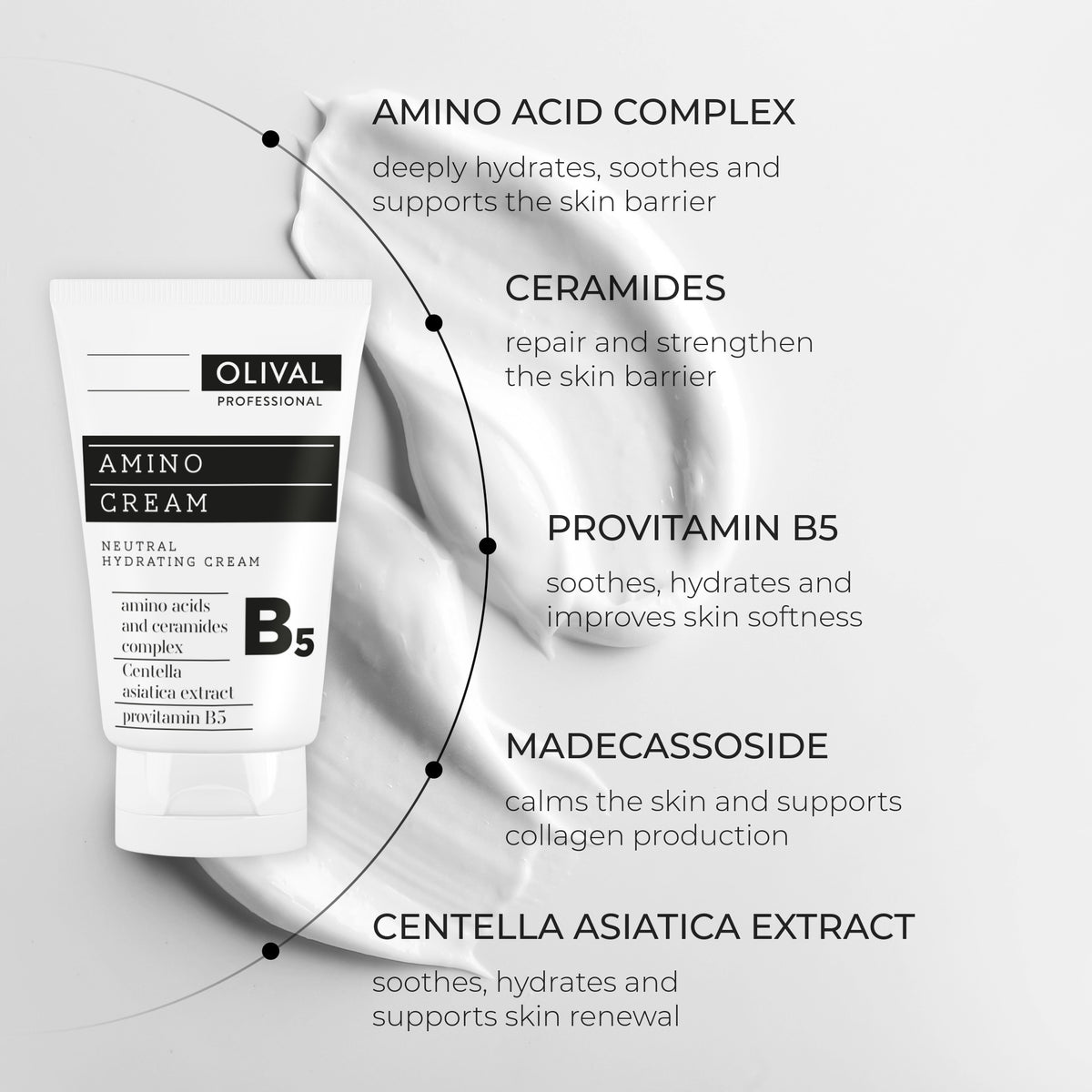 Amino krema B5