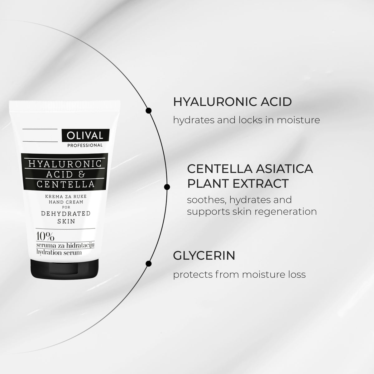 Professional krema za ruke Hyaluronic Acid & Centella